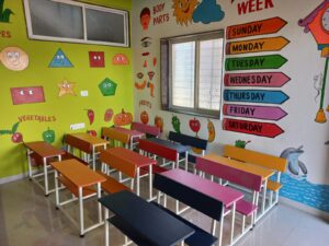 K K Hundal Global School Classroom for Pre-primary